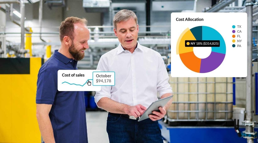 Cost allocation: why precision matters