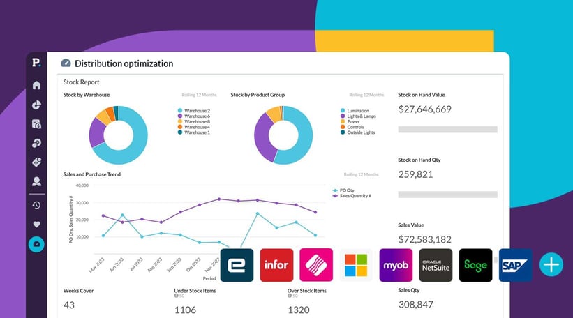 How to extract data from ERP systems