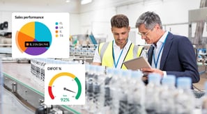 How to improve supplier relationship management