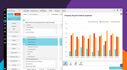 How to prepare financial reports that work for your business