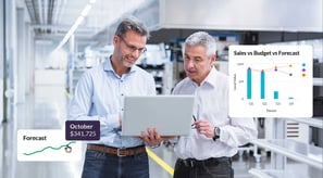 How to present financial statements to different audiences