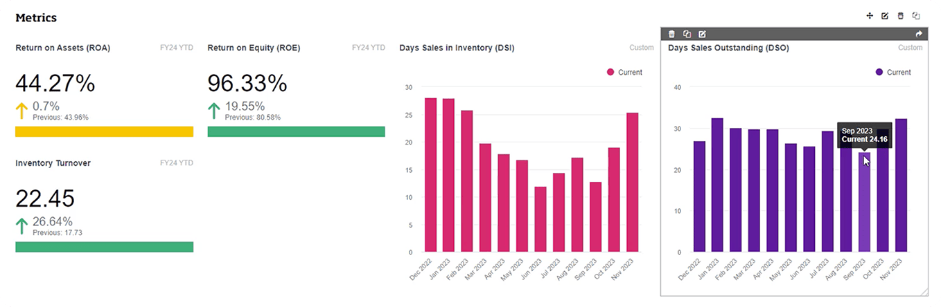 inventory-dashboard