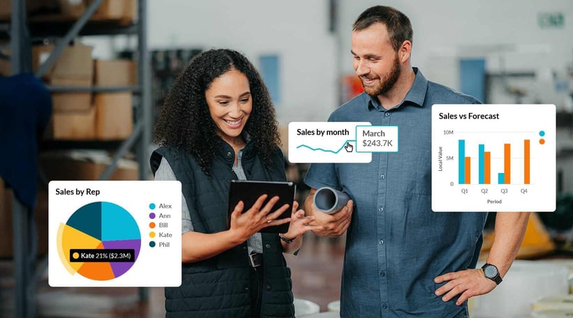 Key sales KPIs for distribution companies