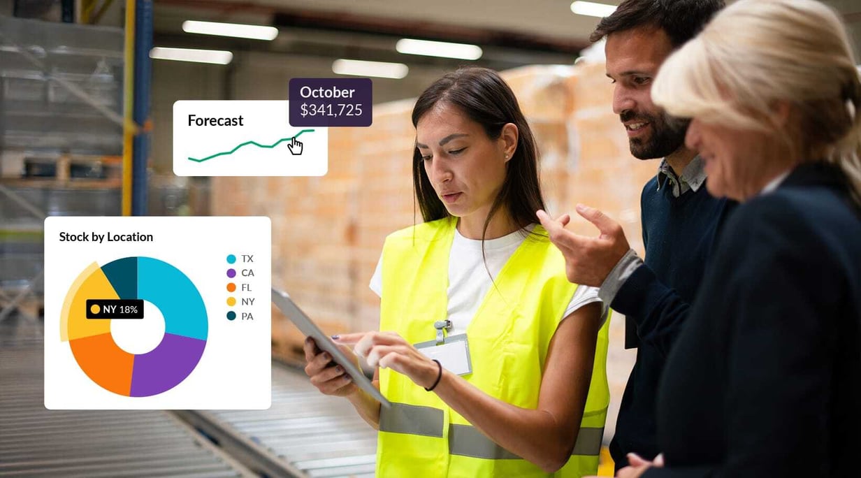 Restock Forecasting Inventory forecasting - the secret to cost-effective stock management