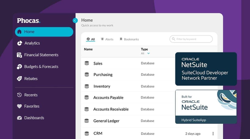 Phocas BI Achieves 'Built for NetSuite' Verification