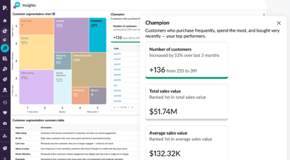 Phocas product highlights 2025