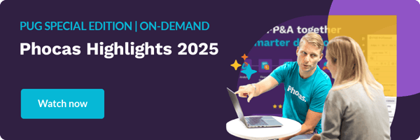 PUG special edition | Phocas highlights