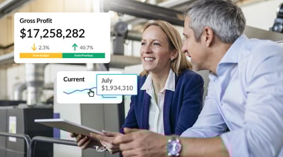 Tailored financial dashboards for actionable insights