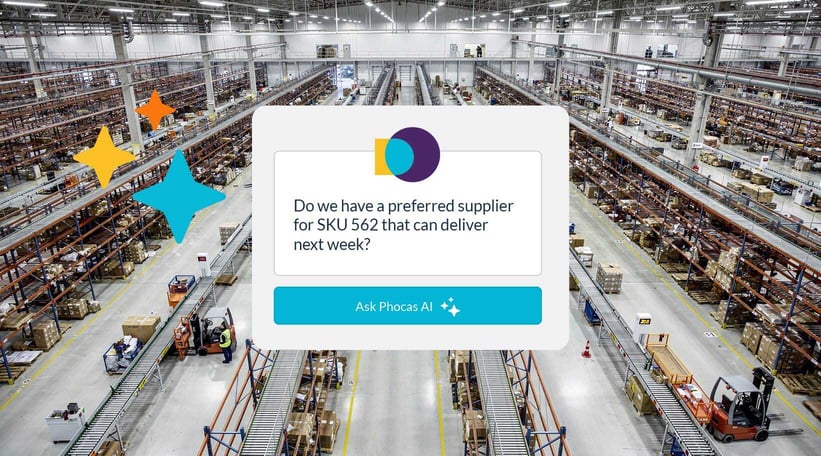The current state of AI in the distribution industry