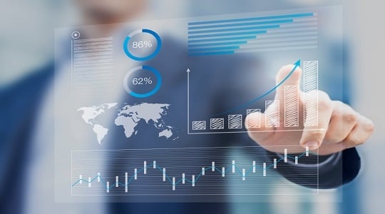The History of Business Intelligence (the Future)