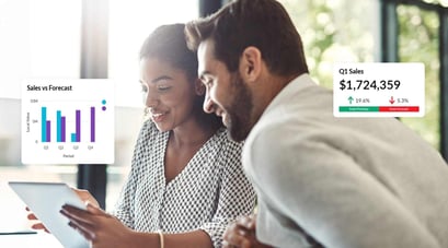 The role of business intelligence and FP&A in achieving superior financial performance