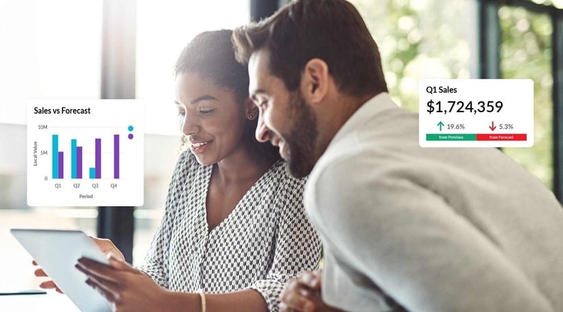 The role of business intelligence and FP&A in achieving superior financial performance