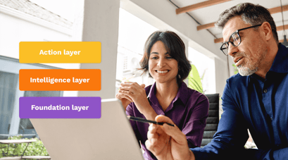 The three-layered approach to ERP reporting tools