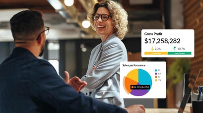 The top KPIs for CEOs and executives in 2025
