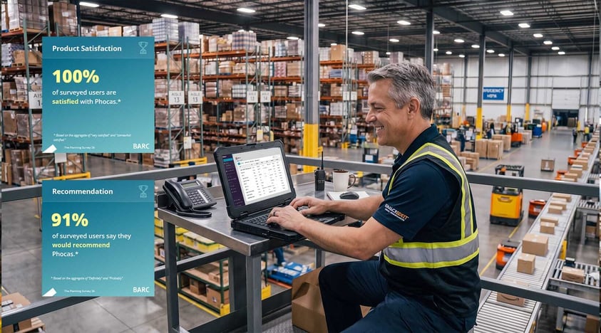 Phocas delivers trusted results with integrated business planning in BARC survey