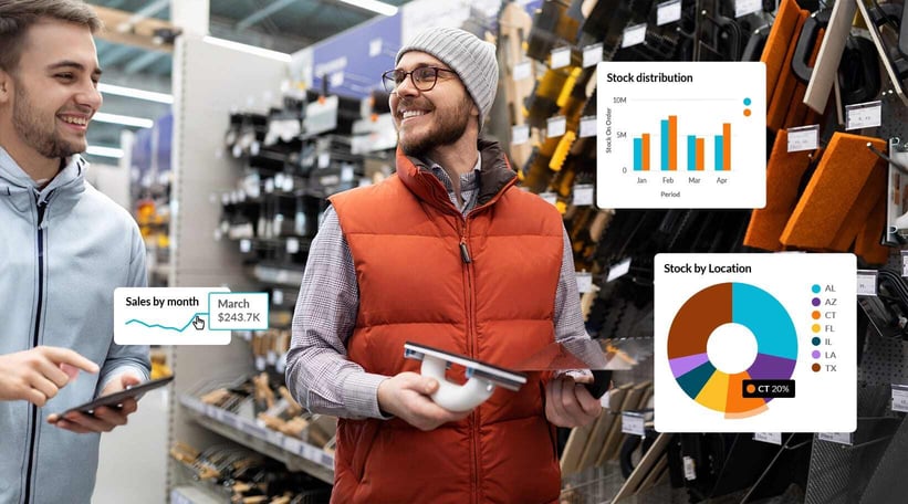 What does omni channel mean for operations?