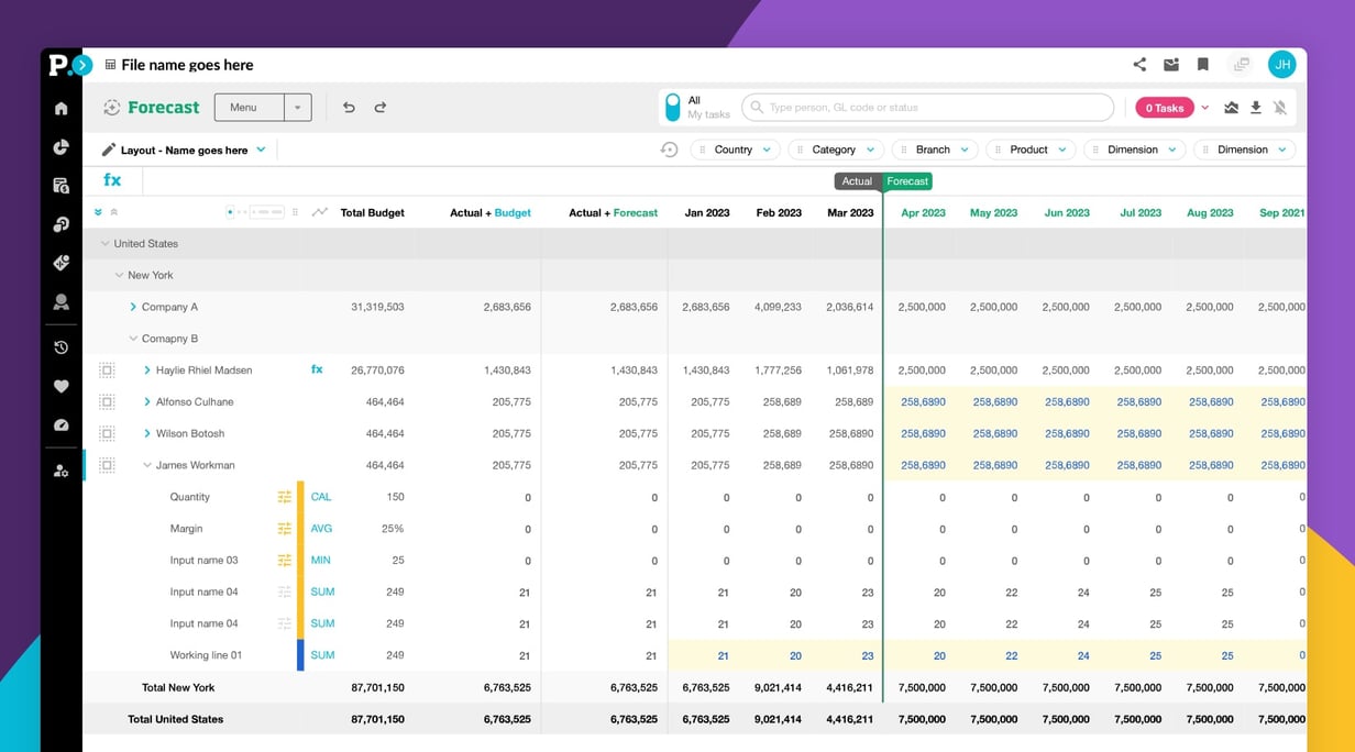 Financial modeling and the common financial models to know