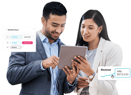 Empower your business with modern Financial Planning and Analysis