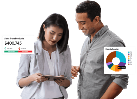 Get to know the Phocas products: Phocas Analytics