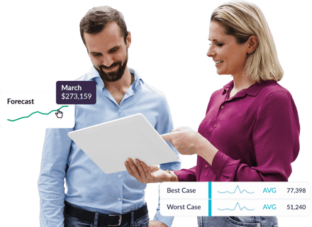 Proactive planning to navigate market volatility