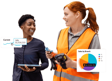 Accelerate your decision-making with automotive analytics