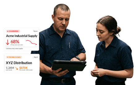 From blind spots to buyer signals
