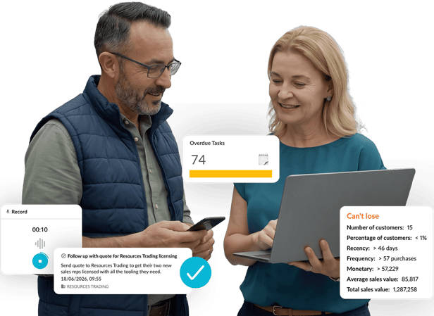 Phocas Sales Performance Suite: what best practice selling looks like