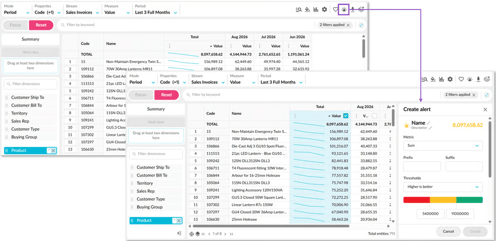 Flex Modes Alerts: enhanced alerts and subscriptions