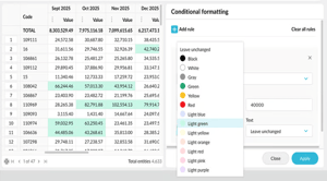 Flex Modes analysis: deeper analysis and more customized report creation