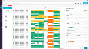 More control, deeper analysis, and new ways to explore your data with Flex Modes