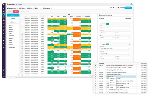 More control, deeper analysis, and new ways to explore your data with Flex Modes