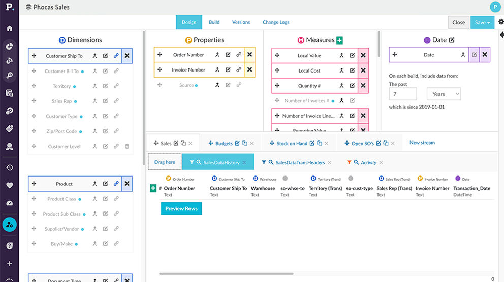 Product updates | Phocas software | Phocas