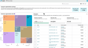Smarter Sales Insights powered by AI