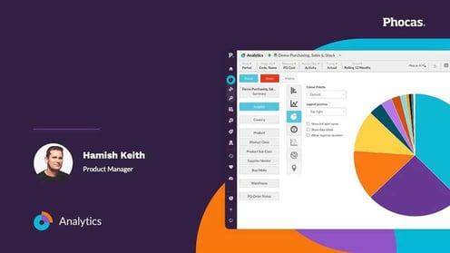 Turn reporting into real-time discovery