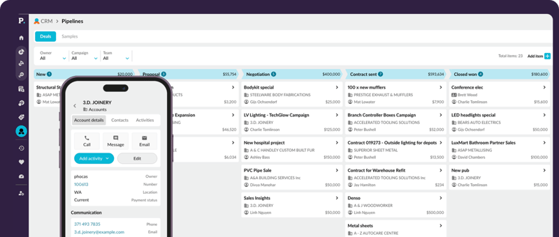 Special Edition: CRM