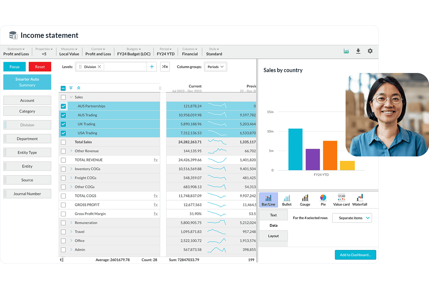 Phocas Software | Business Intelligence & Financial Analysis Software