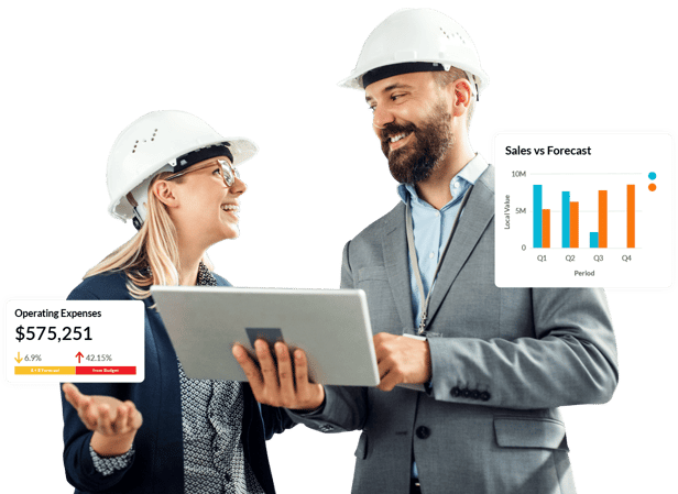 Food and Beverage analytics software
