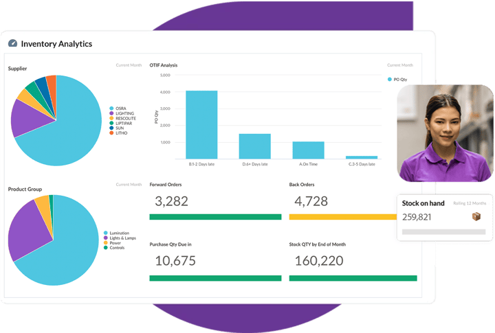 take\-control\-of\-retail\-operations