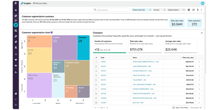 adapting-to-customer-preferences