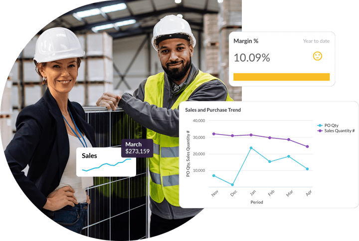 demand-for-sustainable-products-and-parts