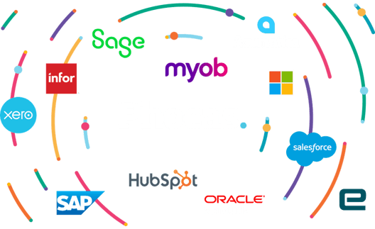 Phocas Integrations