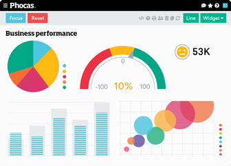 Turn your Sympac data into insights for smarter decisions