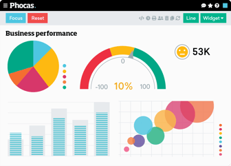 Turn your Infor data into insights for smarter decisions