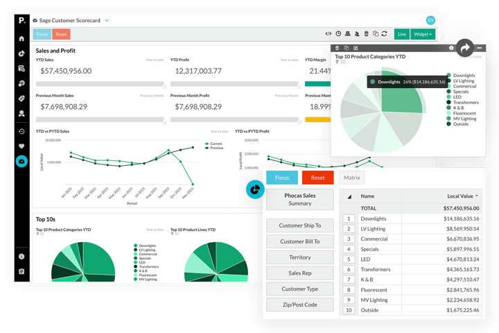 Sage reporting as simple as point, click, load