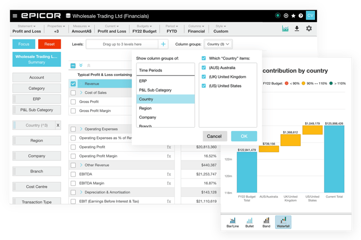 personalize-for-your-audience-eda