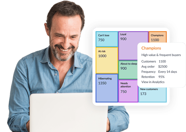 Be the first to experience Phocas Insights