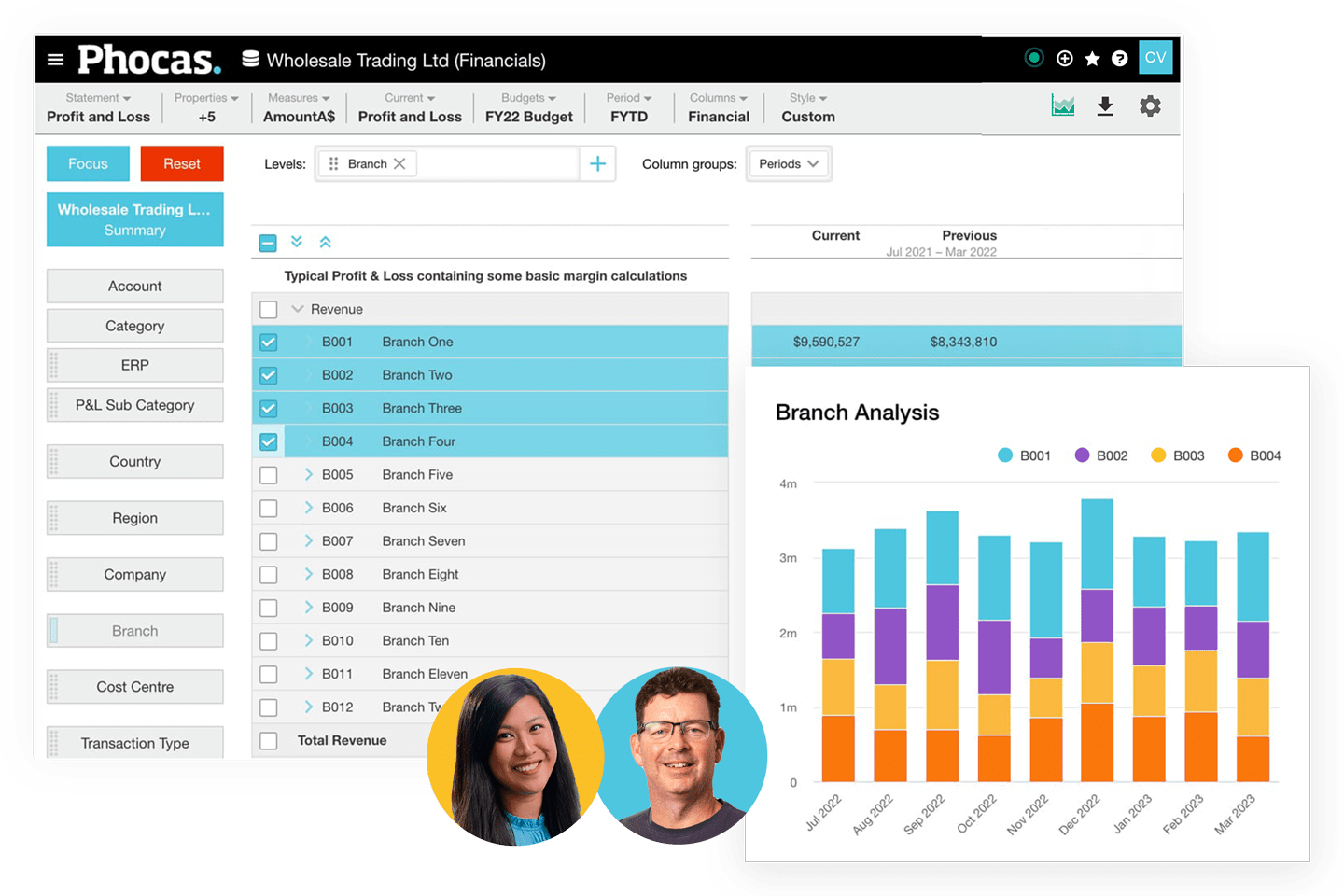 phocas-your-finance-financial-statements