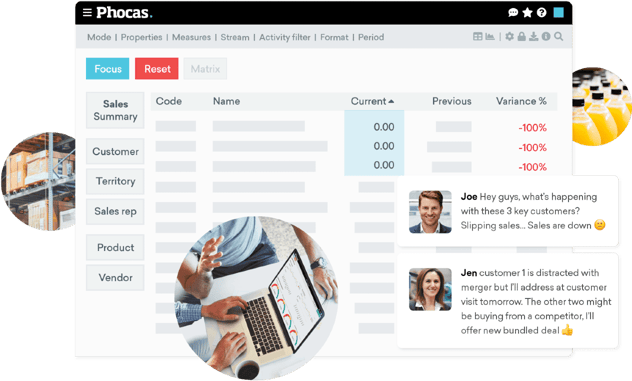 Make your conversations data-driven