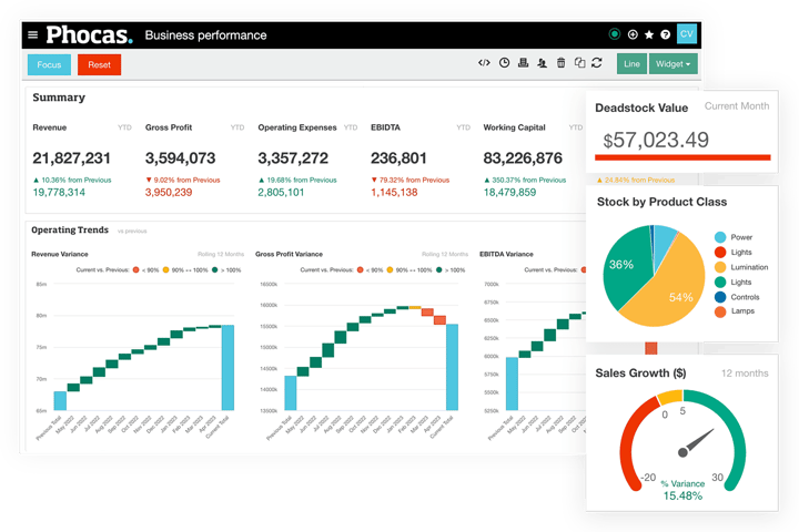get-a-snapshot-view-of-specific-timeframes-and-areas