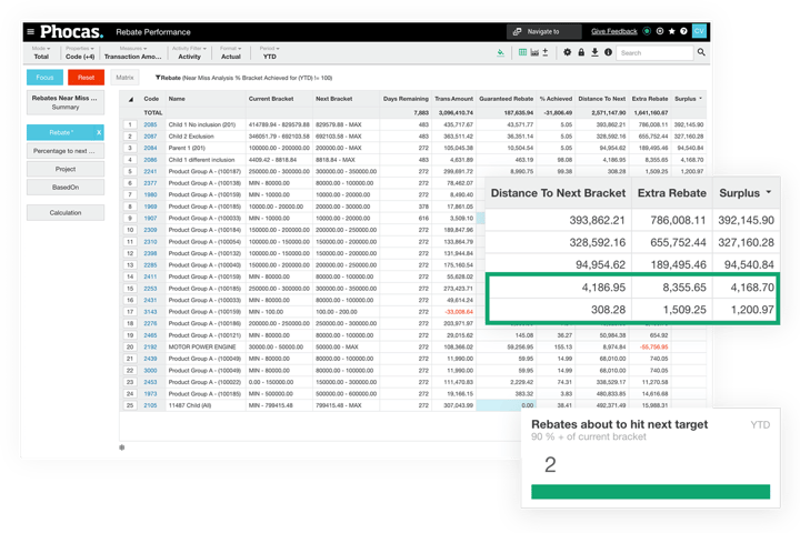 powerful-rebates-analytics